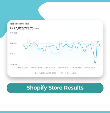 E Commerce Store Launch By Tericsa - Keryanapk.jpg